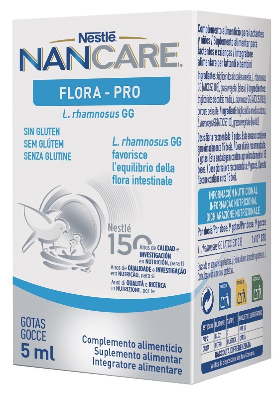 GetDoc