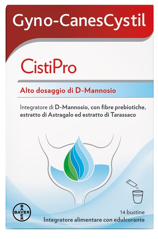 GetDoc